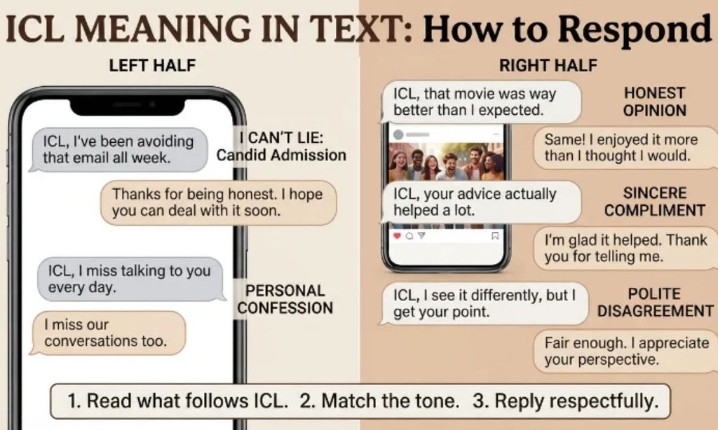 ICL Meaning on Snapchat and Instagram