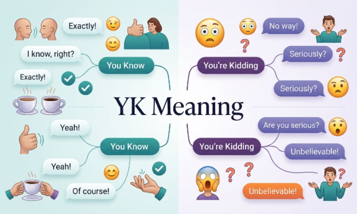 YK Meaning What Does YK Mean in Text and Chat