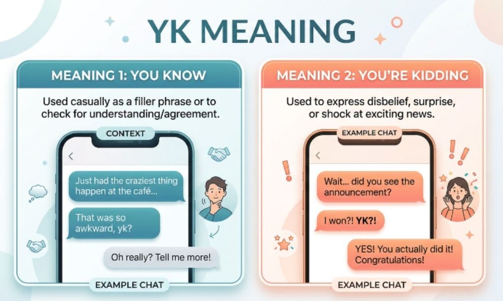 YK Meaning on Social Media